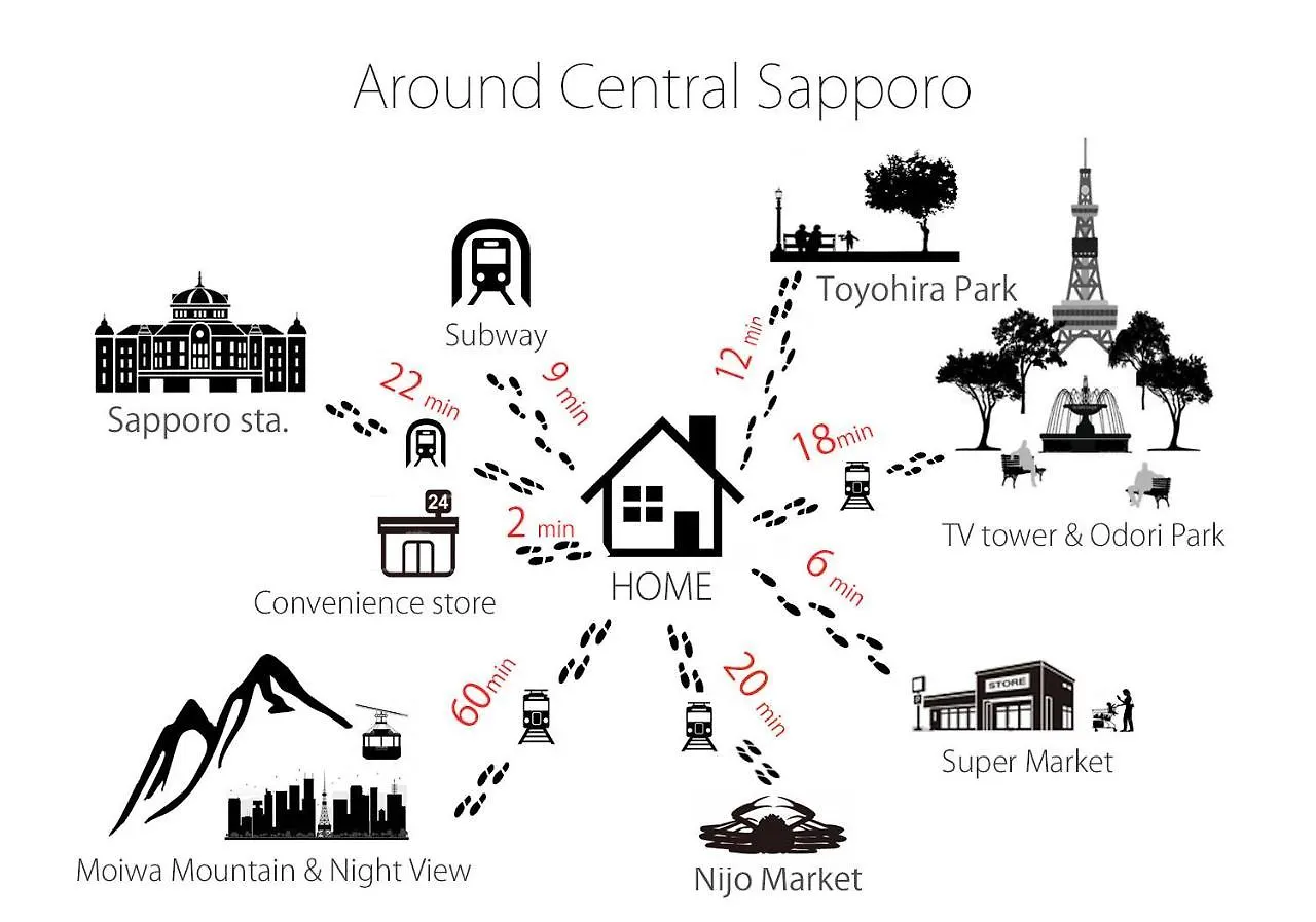 Apartment Jeunesse Court Sapporo